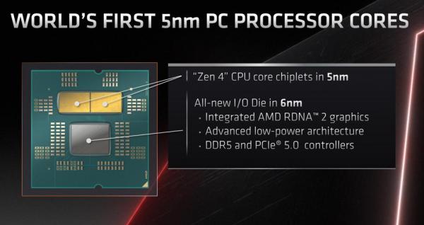 AMD Reveals New Details on Upcoming Zen 4 AMD Ryzen 7000 series CPUs, AM5, and AMD 600 Series Chipsets 5 5nm, 6nm, AM4, AM5, AMD, AMD 600, B650, DDR5, Ryzen, Ryzen 7000, X670, X670E