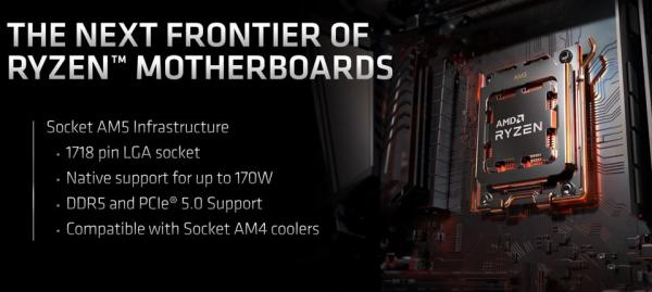 AMD Reveals New Details on Upcoming Zen 4 AMD Ryzen 7000 series CPUs, AM5, and AMD 600 Series Chipsets 1 5nm, 6nm, AM4, AM5, AMD, AMD 600, B650, DDR5, Ryzen, Ryzen 7000, X670, X670E